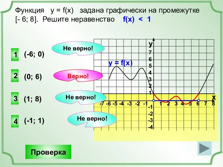 1 2 3 4 5 6 7 8 -7 -6 -5