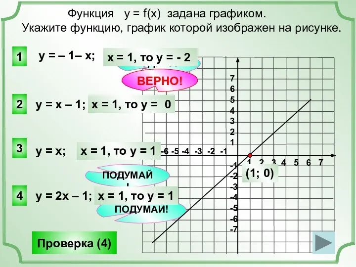 1 2 3 4 5 6 7 -7 -6 -5 -4