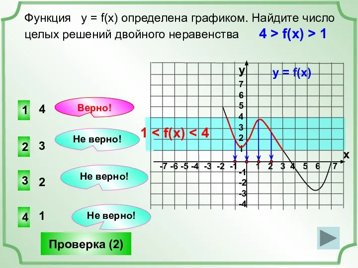 1 2 3 4 5 6 7 -7 -6 -5 -4