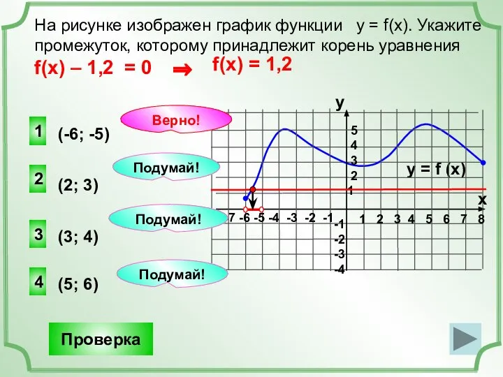 2 4 3 На рисунке изображен график функции у = f(x).