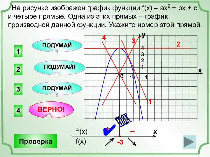 На рисунке изображен график функции f(x) = ax2 + bx +