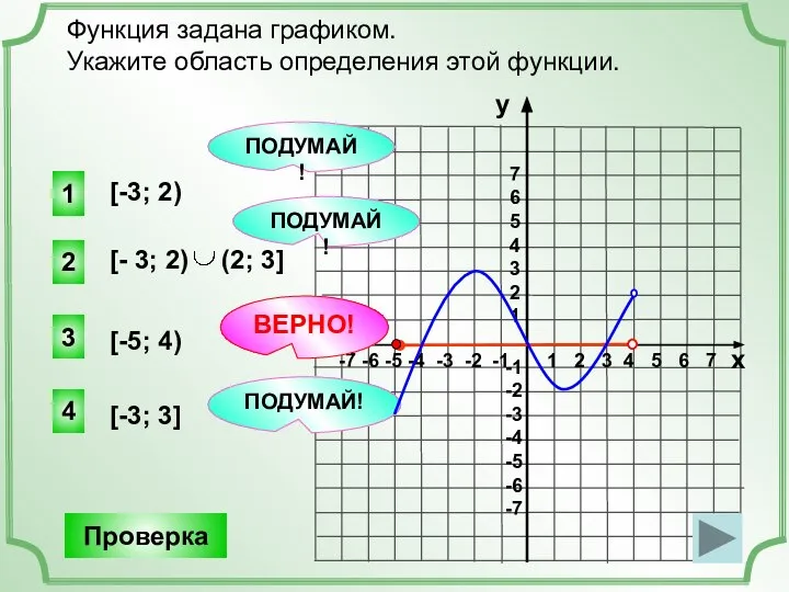 1 2 3 4 5 6 7 -7 -6 -5 -4