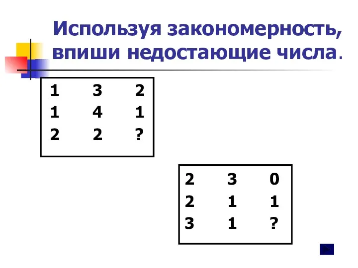 Используя закономерность, впиши недостающие числа. 1 3 2 1 4 1