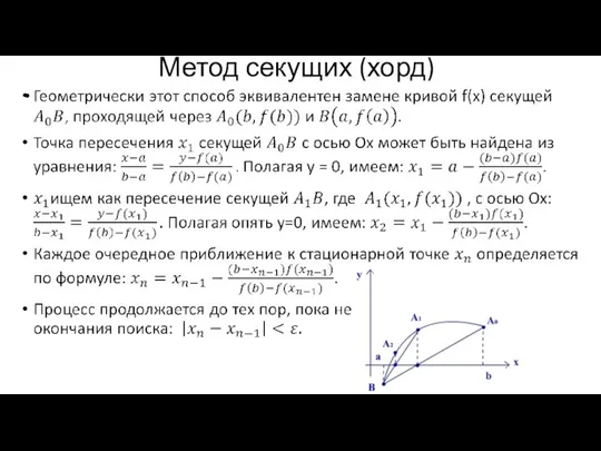 Метод секущих (хорд)