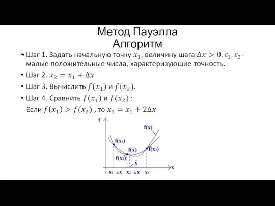 Метод Пауэлла Алгоритм