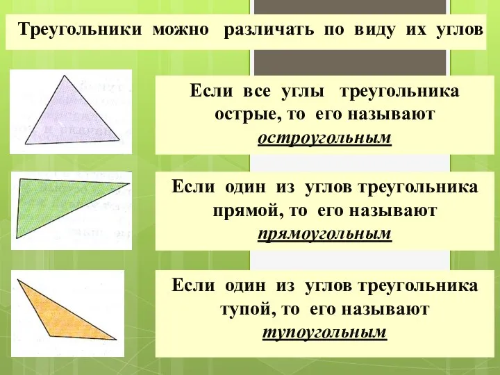 Треугольники можно различать по виду их углов Если все углы треугольника