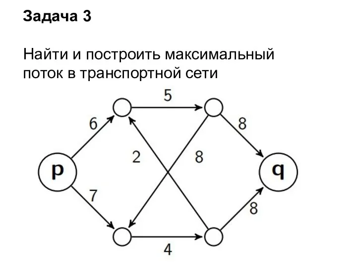 Задача 3 Найти и построить максимальный поток в транспортной сети