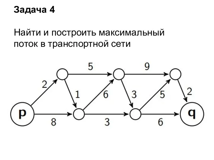 Задача 4 Найти и построить максимальный поток в транспортной сети