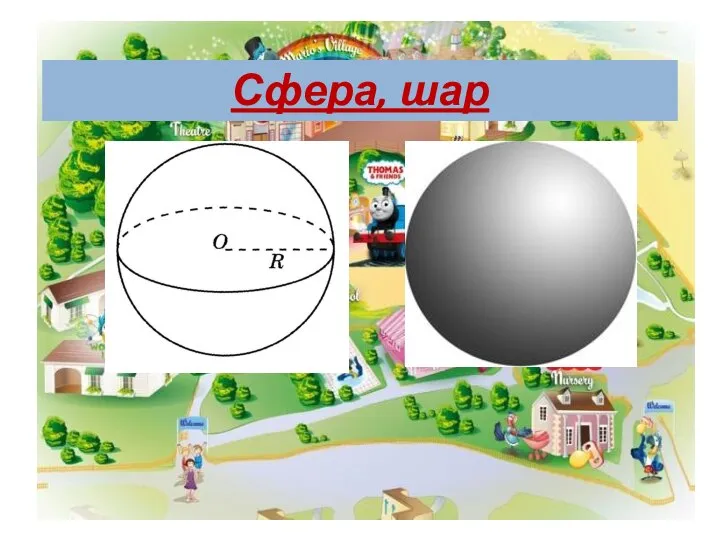 Сфера, шар