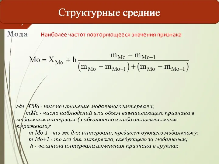 Наиболее частот повторяющееся значения признака Структурные средние