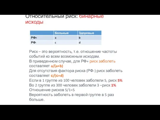 Относительный риск: бинарные исходы Риск – это вероятность, т.е. отношение частоты