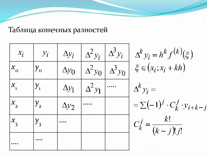 Таблица конечных разностей