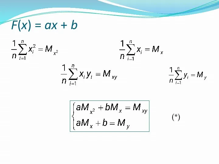 F(x) = ax + b (*)