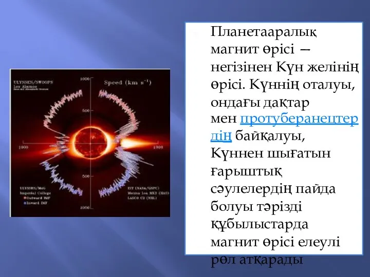 Планетааралық магнит өрісі — негізінен Күн желінің өрісі. Күннің оталуы, ондағы