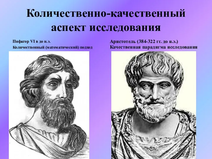 Количественно-качественный аспект исследования Пифагор VI в до н.э. Количественный (математический) подход