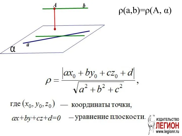 ρ(a,b)=ρ(A, α)