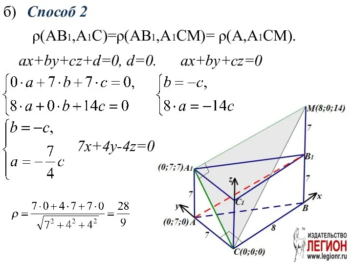 ρ(AB1,A1C)=ρ(AB1,A1CM)= ρ(A,A1CM). б) ax+by+cz+d=0, d=0. ax+by+cz=0 7x+4y-4z=0 Способ 2