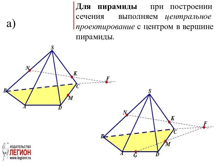 а) Для пирамиды при построении сечения выполняем центральное проектирование с центром в вершине пирамиды.