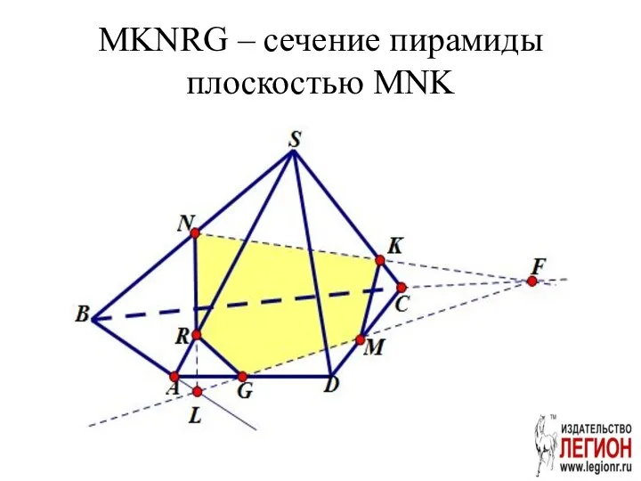 MKNRG – сечение пирамиды плоскостью MNK