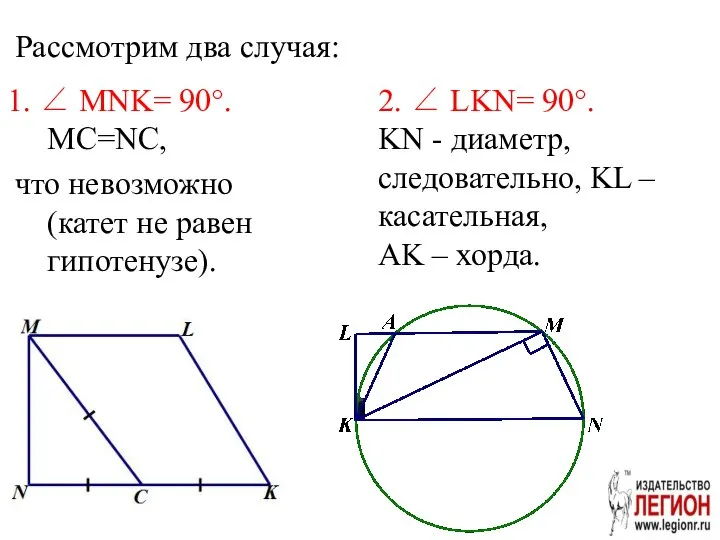 Рассмотрим два случая: 1. ∠ MNK= 90°. MC=NC, что невозможно (катет