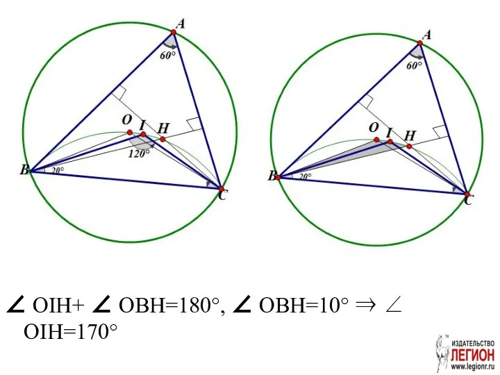 ∠ OIH+ ∠ OBH=180°, ∠ OBH=10° ⇒ ∠ OIH=170°