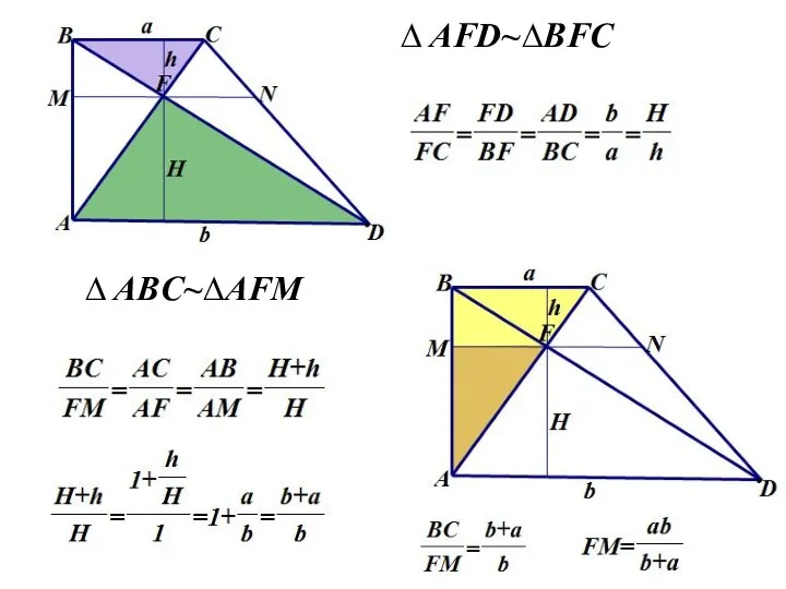 ∆ AFD~∆BFC ∆ ABC~∆AFM