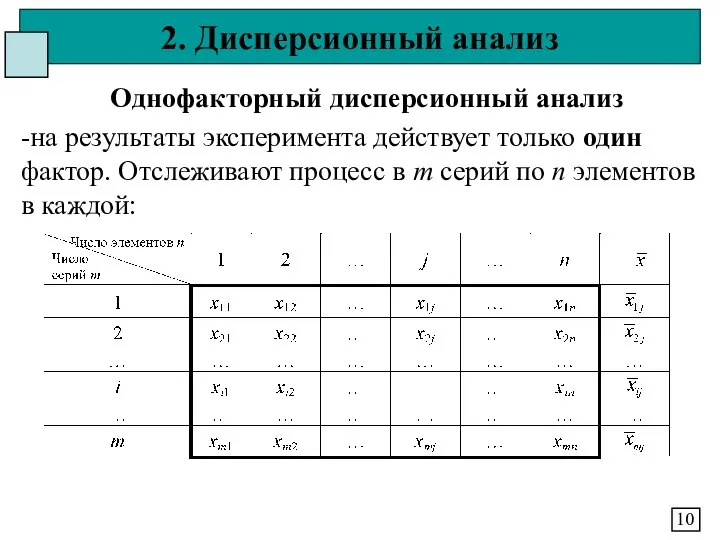 2. Дисперсионный анализ 10 Однофакторный дисперсионный анализ -на результаты эксперимента действует