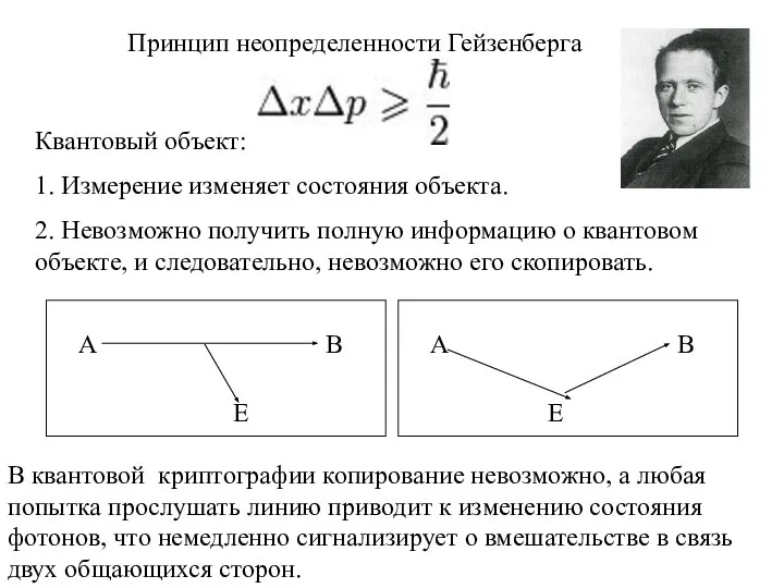 Квантовый объект: 1. Измерение изменяет состояния объекта. 2. Невозможно получить полную