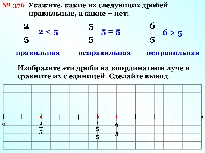 № 376 Укажите, какие из следующих дробей правильные, а какие –