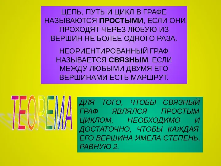 ЦЕПЬ, ПУТЬ И ЦИКЛ В ГРАФЕ НАЗЫВАЮТСЯ ПРОСТЫМИ, ЕСЛИ ОНИ ПРОХОДЯТ