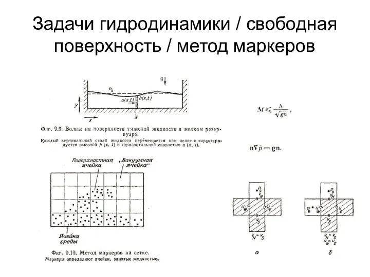 Задачи гидродинамики / свободная поверхность / метод маркеров