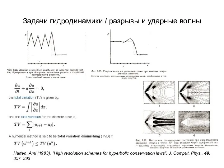 Задачи гидродинамики / разрывы и ударные волны Harten, Ami (1983), "High