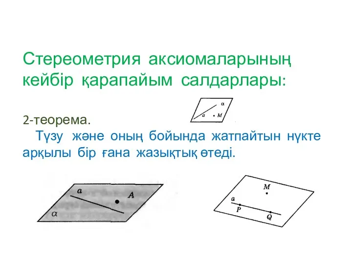 Стереометрия аксиомаларының кейбір қарапайым салдарлары: 2-теорема. Түзу және оның бойында жатпайтын