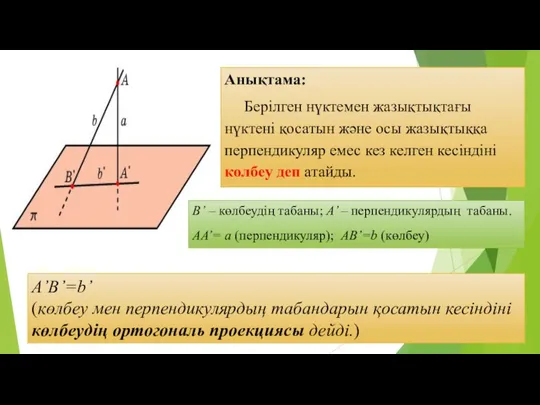 Анықтама: Берілген нүктемен жазықтықтағы нүктені қосатын және осы жазықтыққа перпендикуляр емес