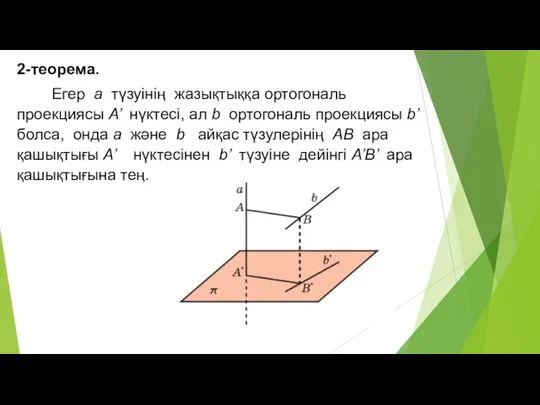 2-теорема. Егер a түзуінің жазықтыққа ортогональ проекциясы A’ нүктесі, ал b