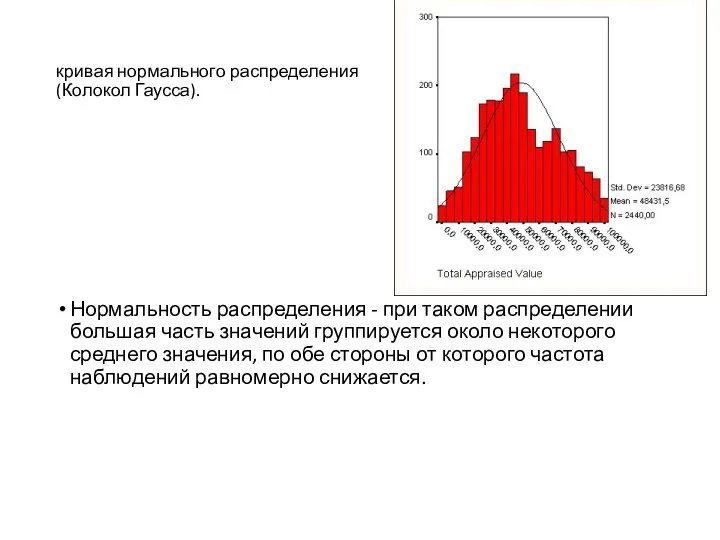 кривая нормального распределения (Колокол Гаусса). Нормальность распределения - при таком распределении