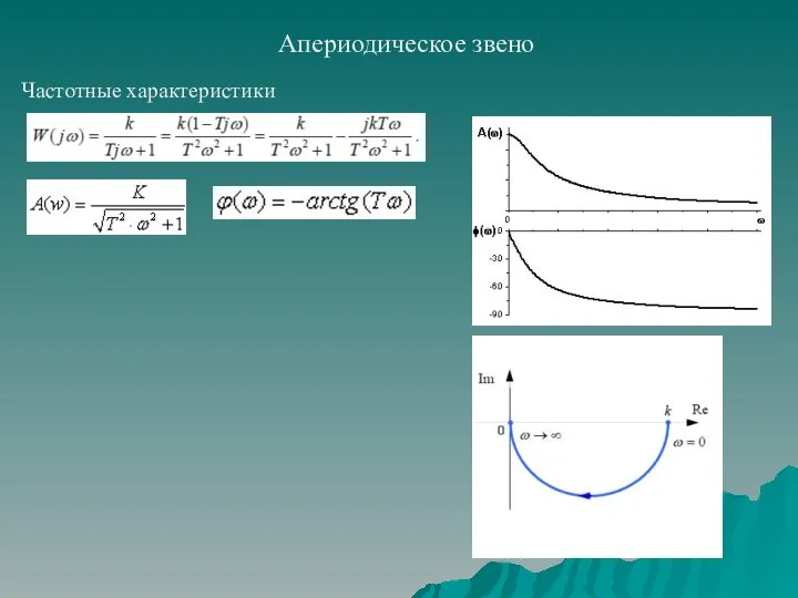 Апериодическое звено Частотные характеристики