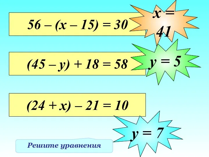 Решите уравнения 56 – (х – 15) = 30 х =