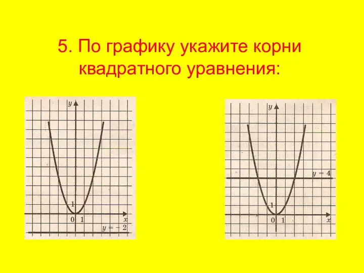 5. По графику укажите корни квадратного уравнения: