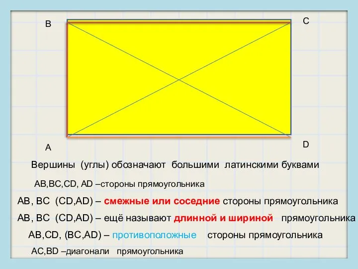 D A B C Вершины (углы) обозначают большими латинскими буквами AB,BC,CD,