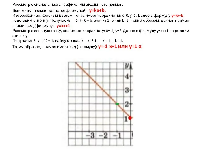 Рассмотрю сначала часть графика, мы видим – это прямая. Вспомним, прямая