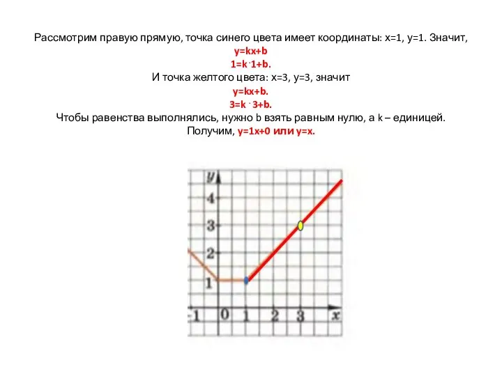 Рассмотрим правую прямую, точка синего цвета имеет координаты: х=1, у=1. Значит,