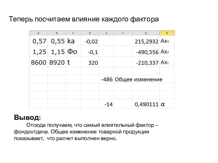 Теперь посчитаем влияние каждого фактора Вывод: Отсюда получаем, что самый влиятельный