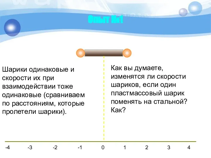 Опыт №1 Шарики одинаковые и скорости их при взаимодействии тоже одинаковые