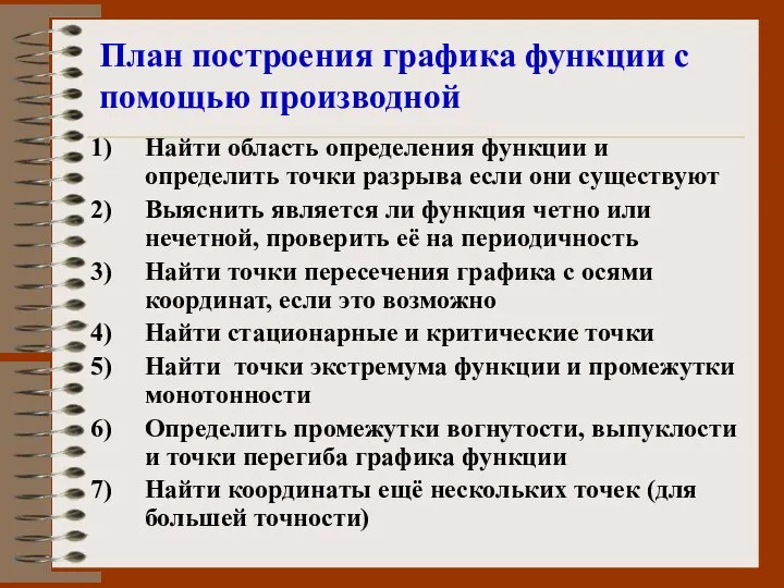 План построения графика функции с помощью производной Найти область определения функции