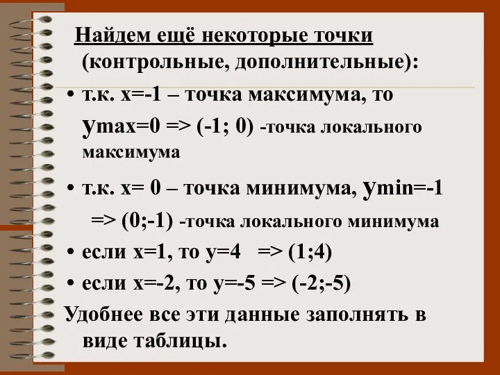 Найдем ещё некоторые точки (контрольные, дополнительные): т.к. х=-1 – точка максимума,