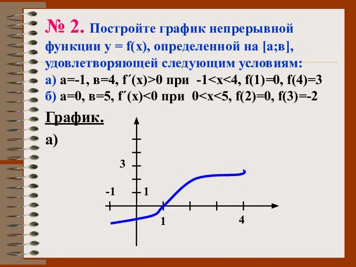 № 2. Постройте график непрерывной функции у = f(х), определенной на