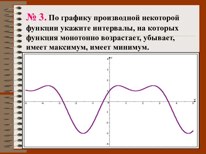 № 3. По графику производной некоторой функции укажите интервалы, на которых