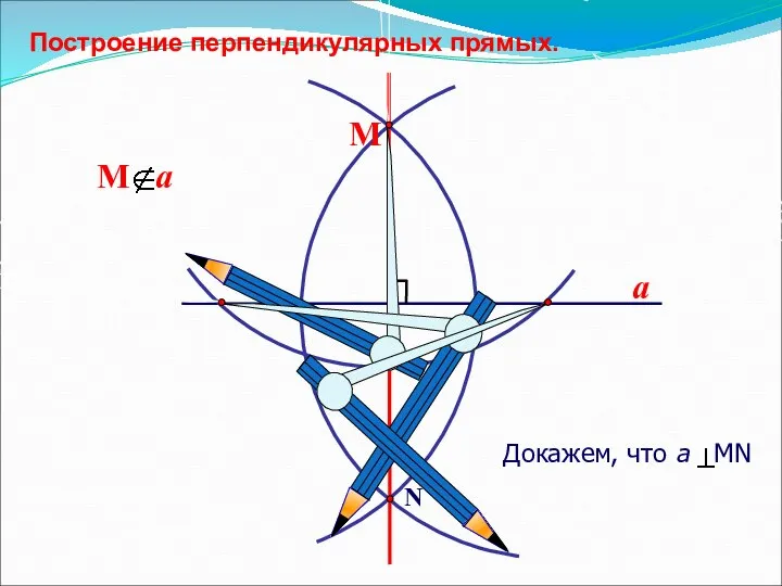 a N М Построение перпендикулярных прямых.