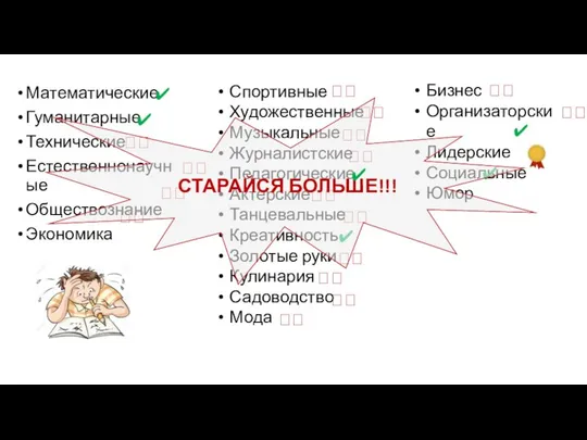 Математические Гуманитарные Технические Естественнонаучные Обществознание Экономика Бизнес Организаторские Лидерские Социальные Юмор